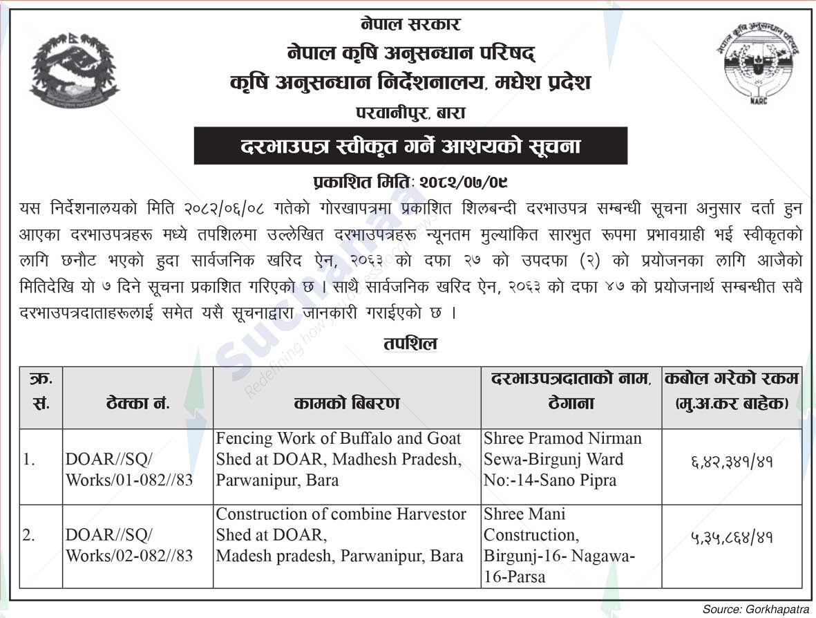 Nepal Agricultural Research Council