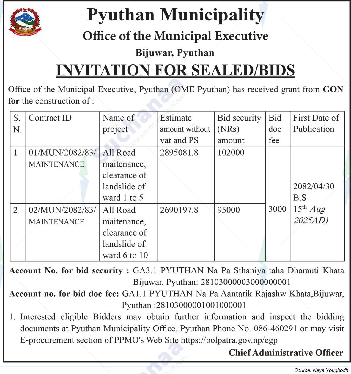 Pyuthan Municipality