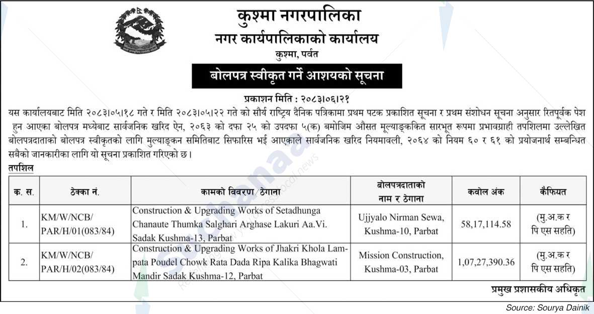 Kushma Municipality