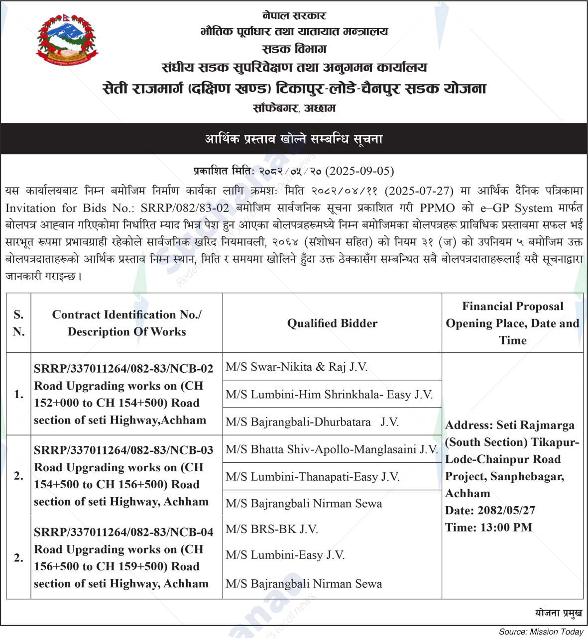 Seti Highway (Southern Section) Tikapur-Lode-Chainpur Road Project Sanfebagar, Achham