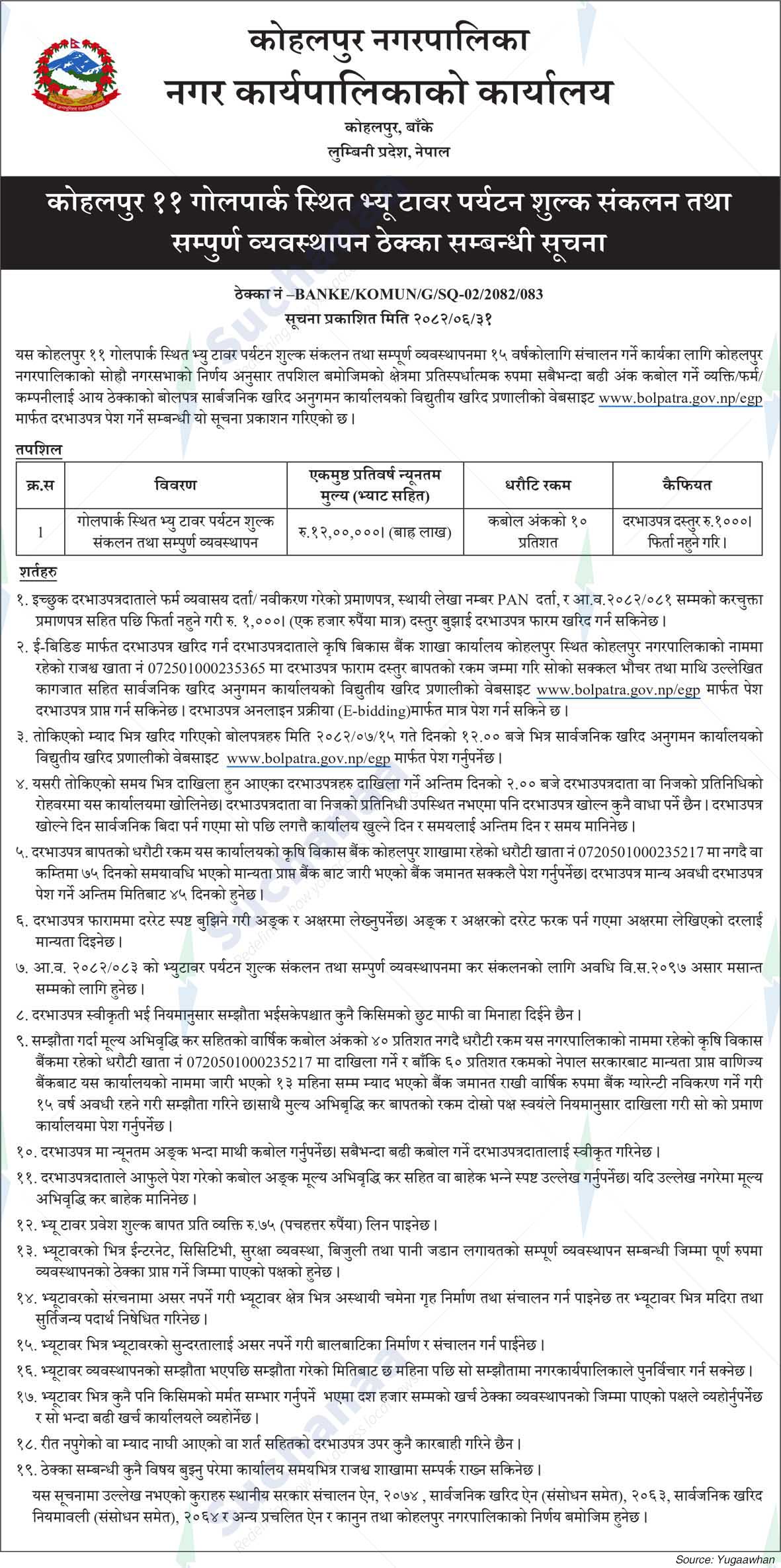 Kohalpur Municipality