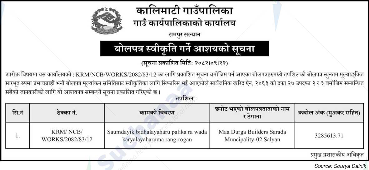 Kalimati Rural Municipality