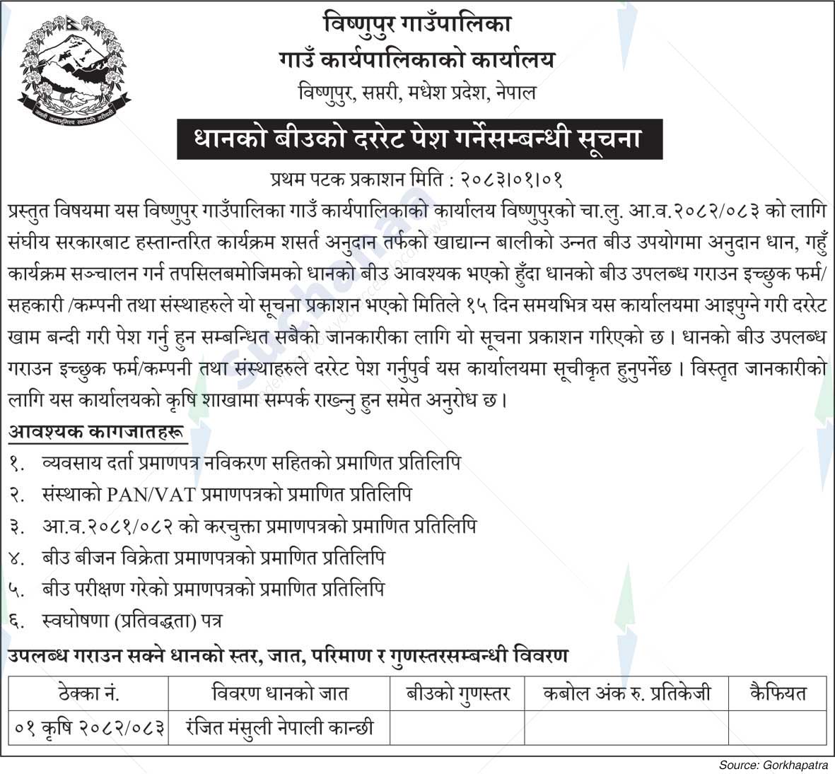 Bishnupur Rural Municipality