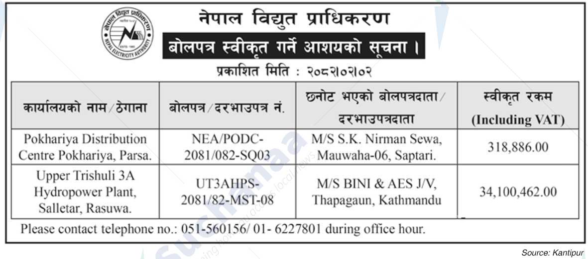 Nepal Electricity Authority