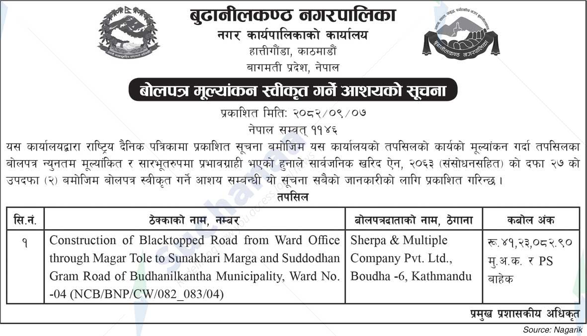 Budhanilkantha Municipality