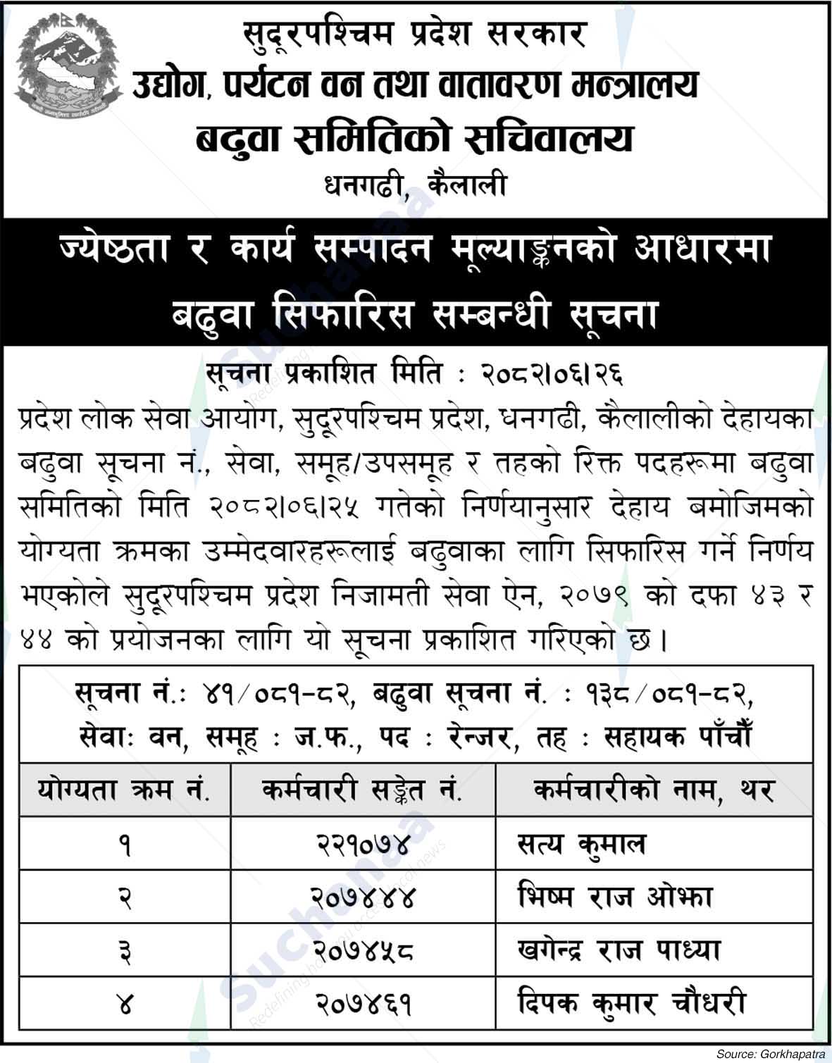 Promotion Committee Secretariat, Dhangadhi, Kailali