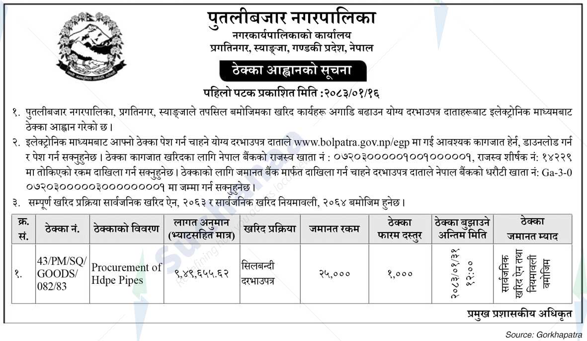 Putalibazar Municipality