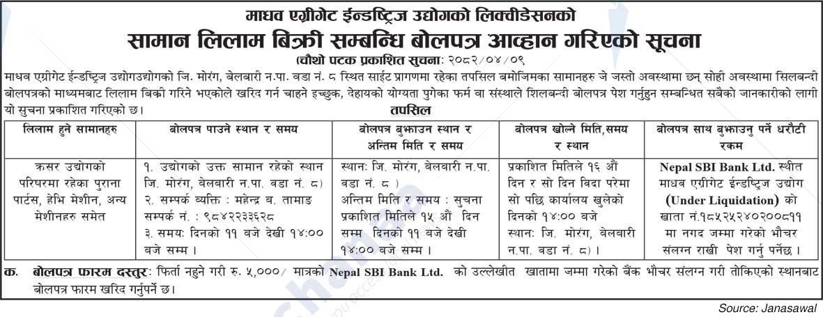 Madhav Aggregate Industries Udhyog