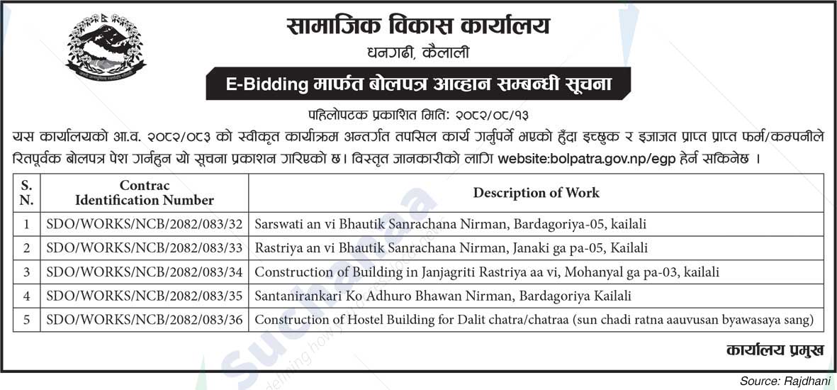 Social Development Office, Dhangadhi, Kailali