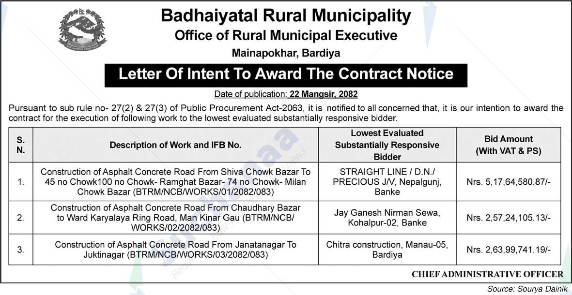 Badhaiyatal Rural Municipality