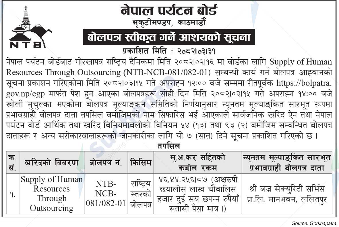 Nepal Tourism Board
