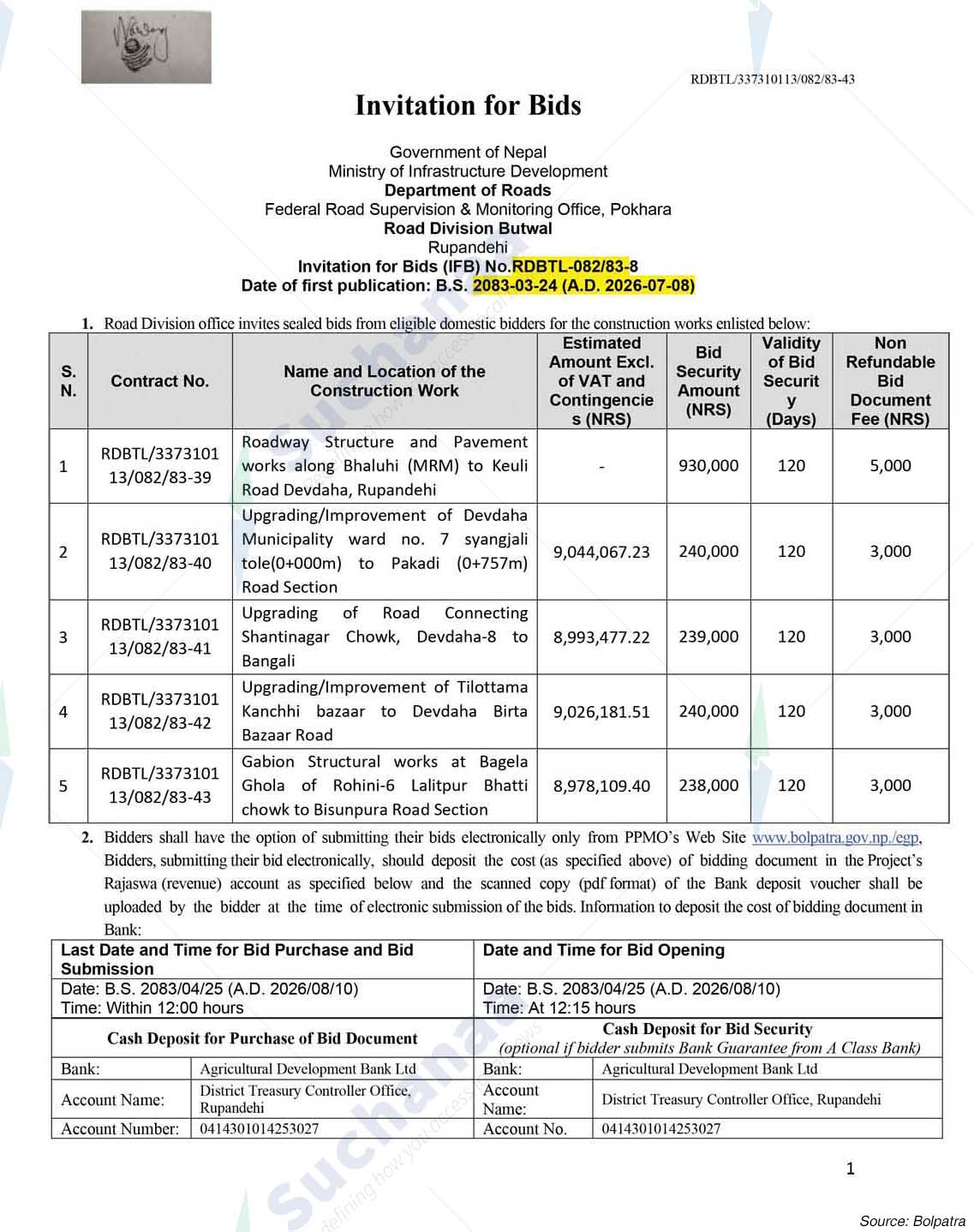Road Division, Butwal
