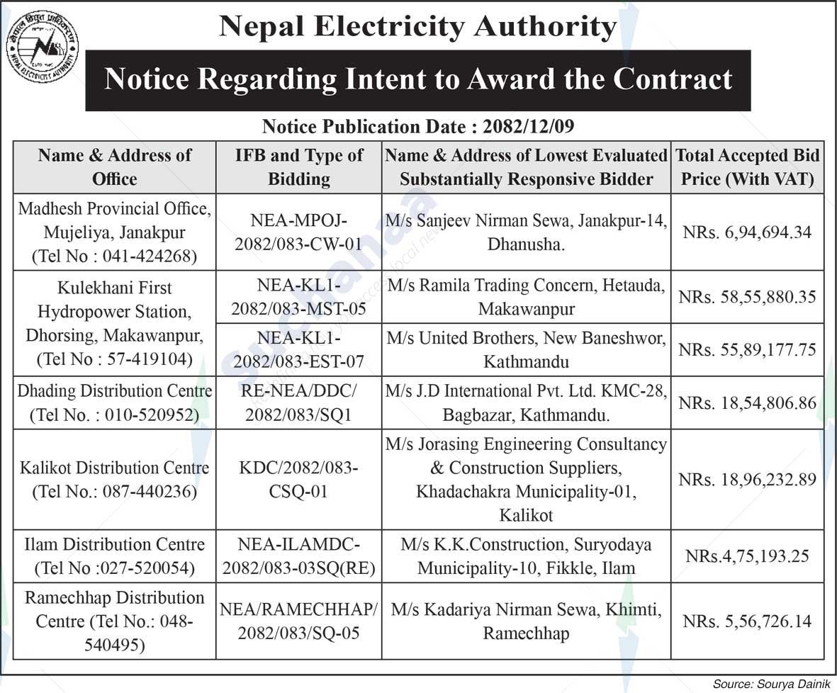 Nepal Electricity Authority