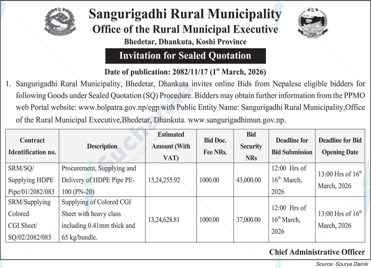 Sangurigadhi Rural Municipality