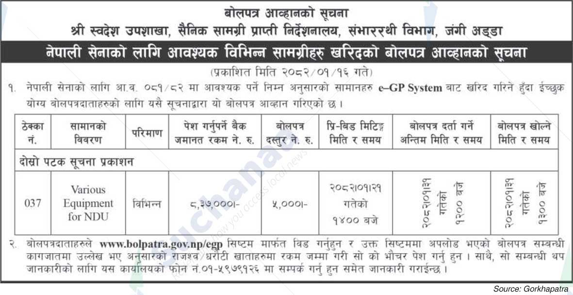 Nepali Army, Jangi Adda