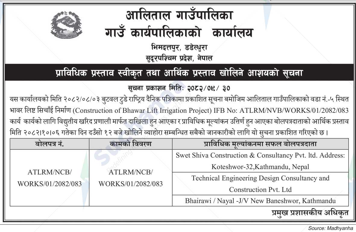 Aalital Rural Municipality