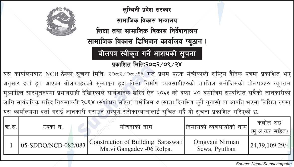 Social Development Division Office, Pyuthan