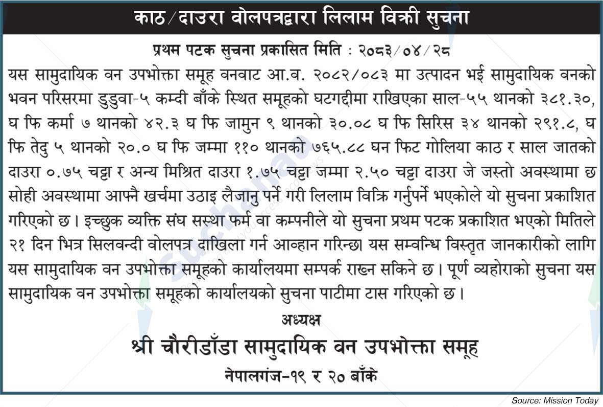 Shree Chauridanda Saa.Wa.Wo.Sa.