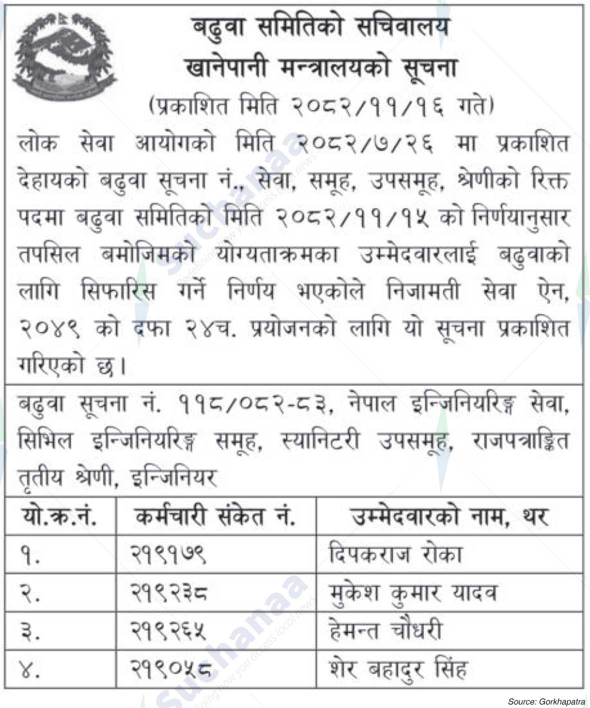 Ministry of Water Supply