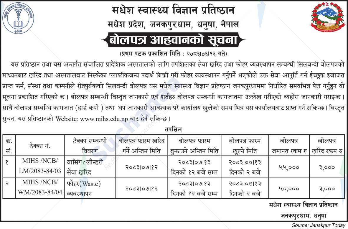 Madhesh Institute of Health Sciences (MIHS)