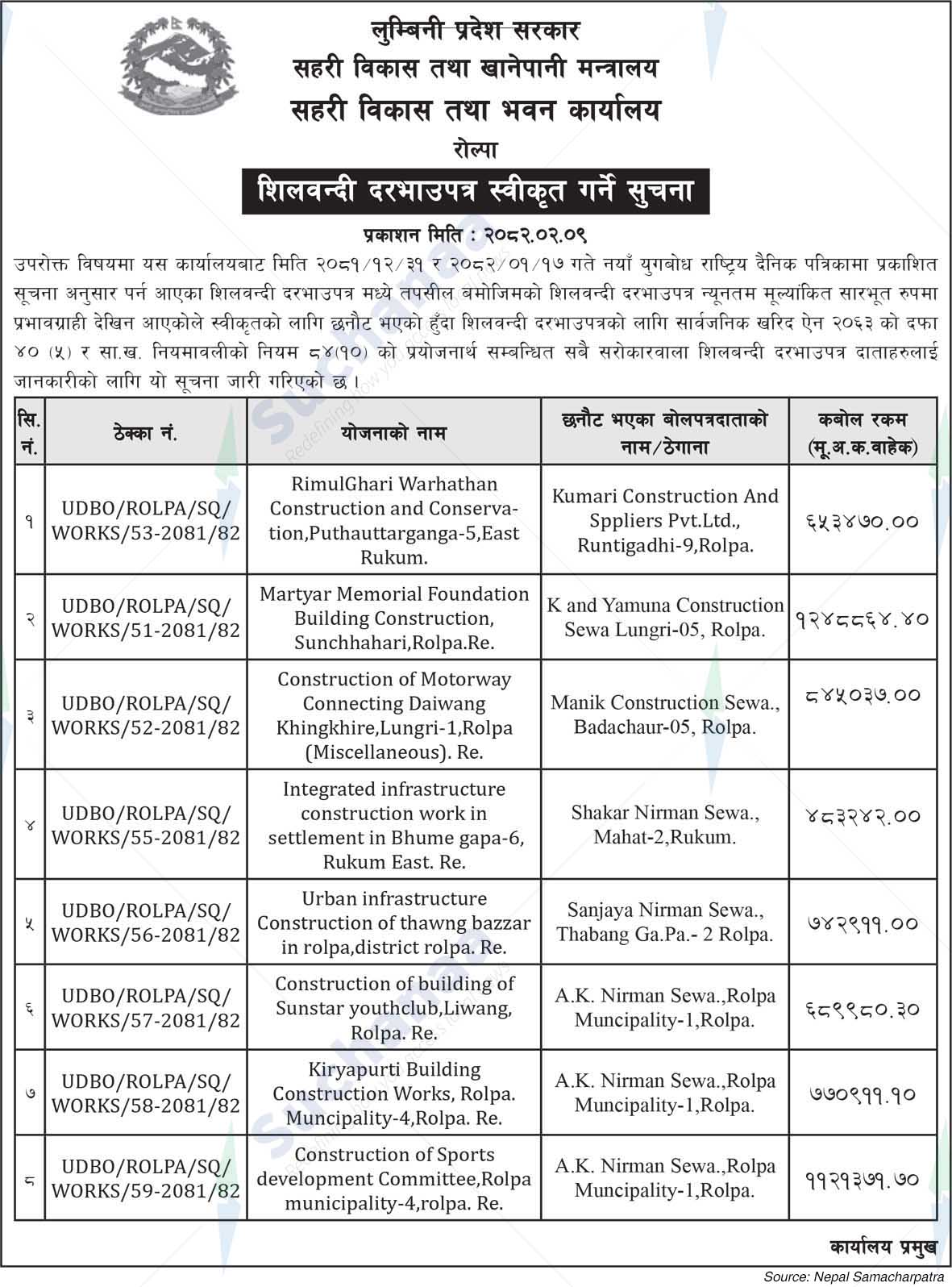 Urban Development and Building Office, Rolpa