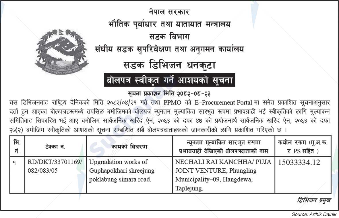 Road Division Dhankuta