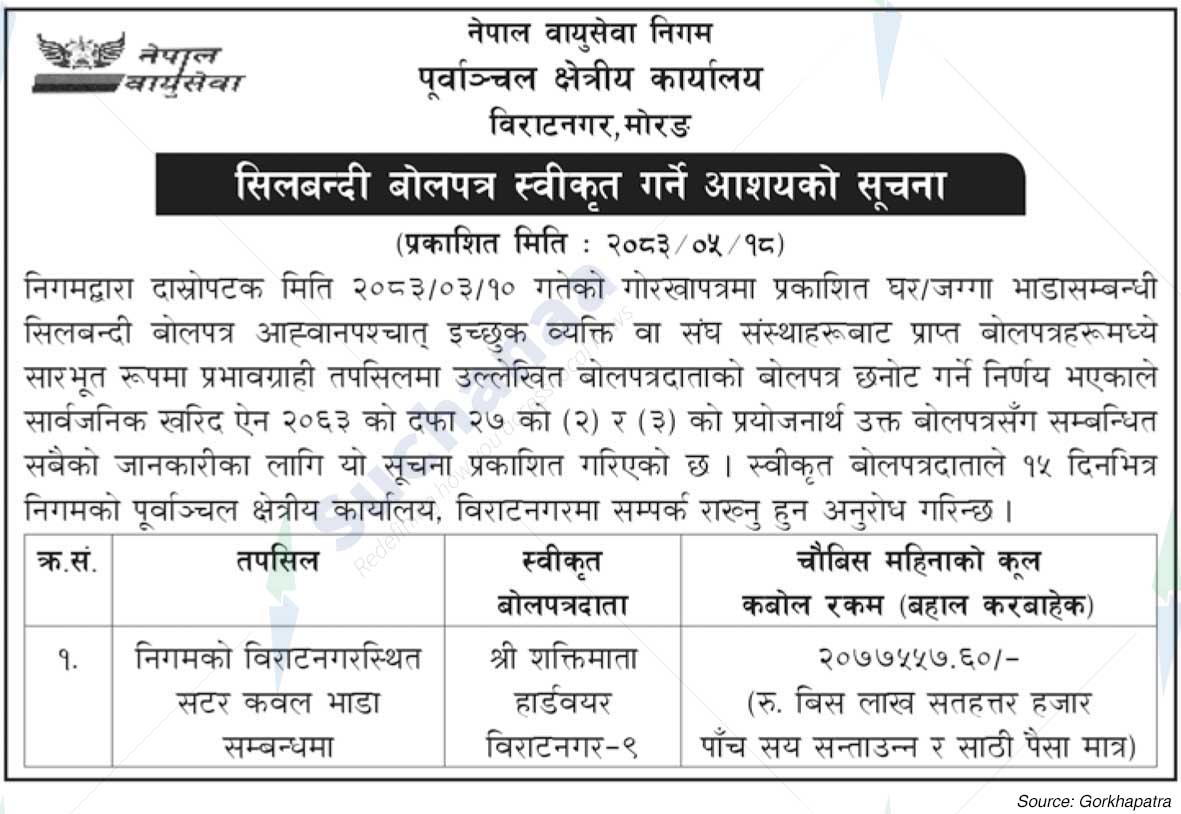 Nepal Airlines Corporation