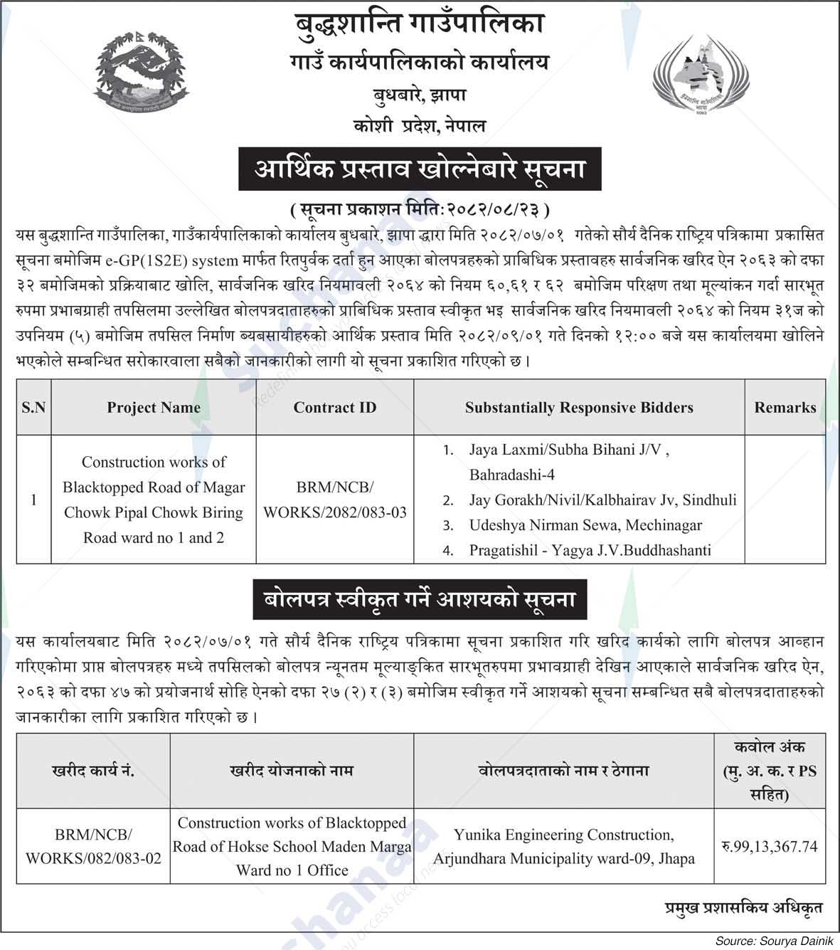 Buddhashanti Rural Municipality