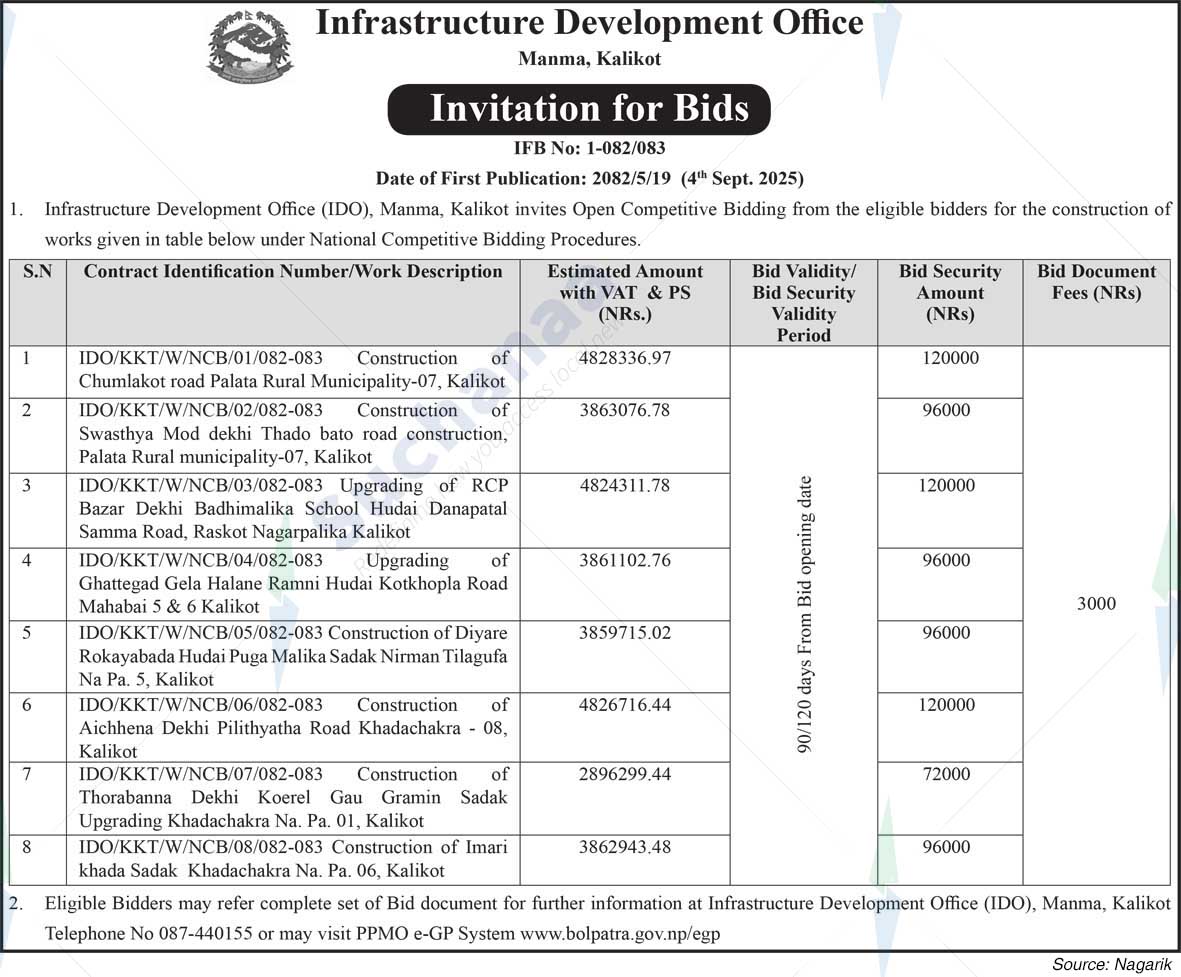 Infrastructure Development Office, Manma, Kalikot