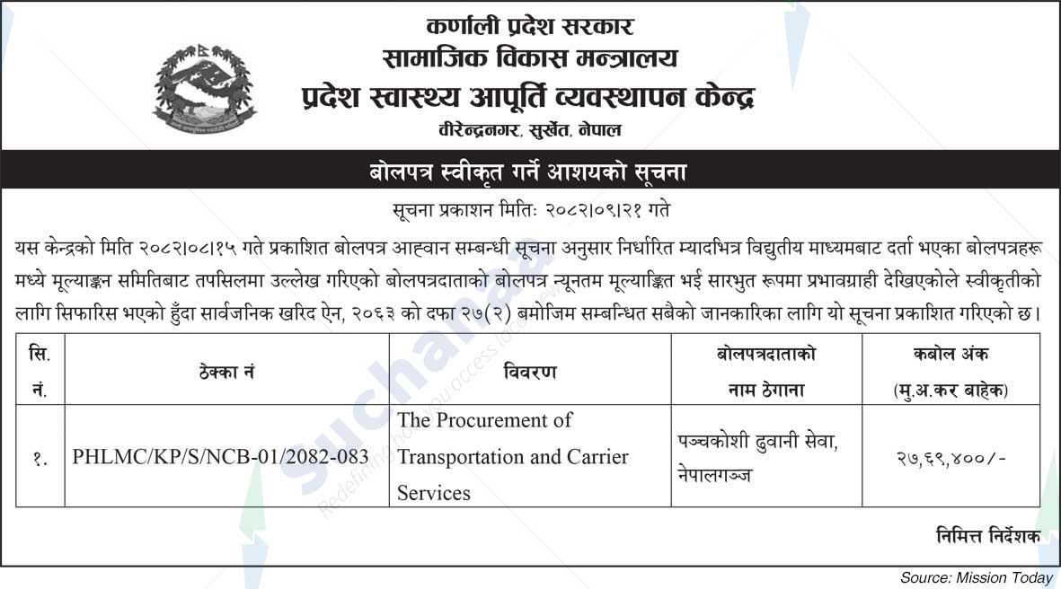 Provincial Health Supply Management Centre, Surkhet