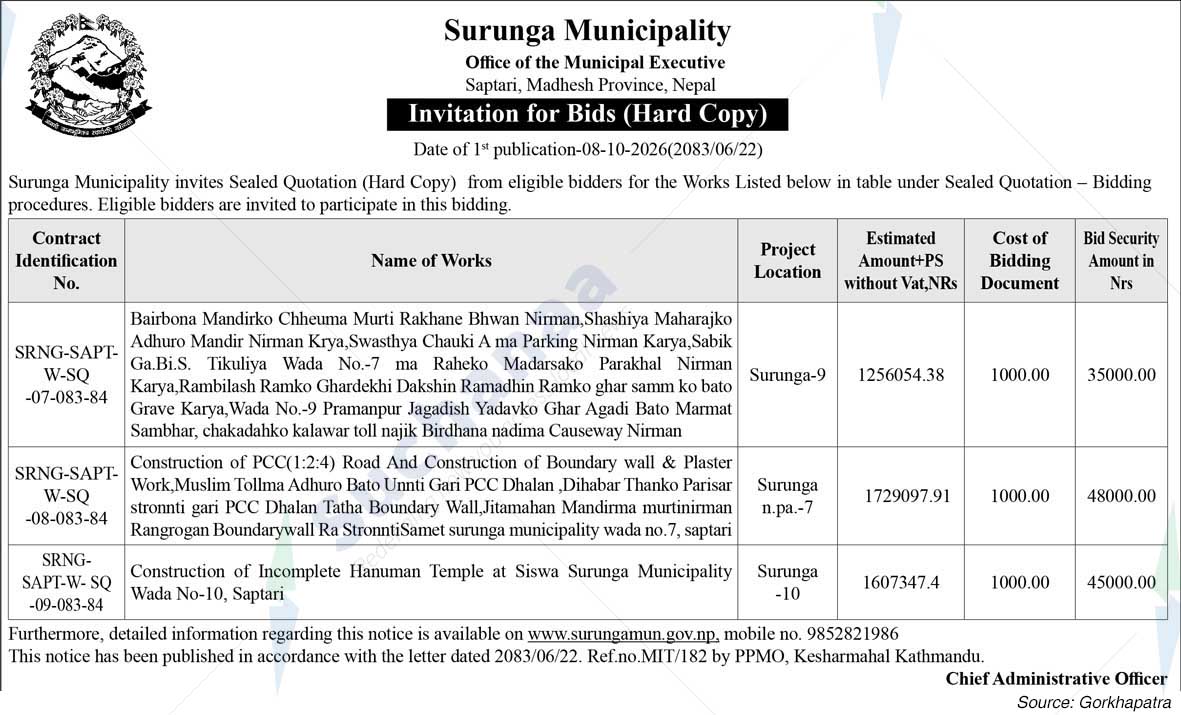 Surunga Municipality