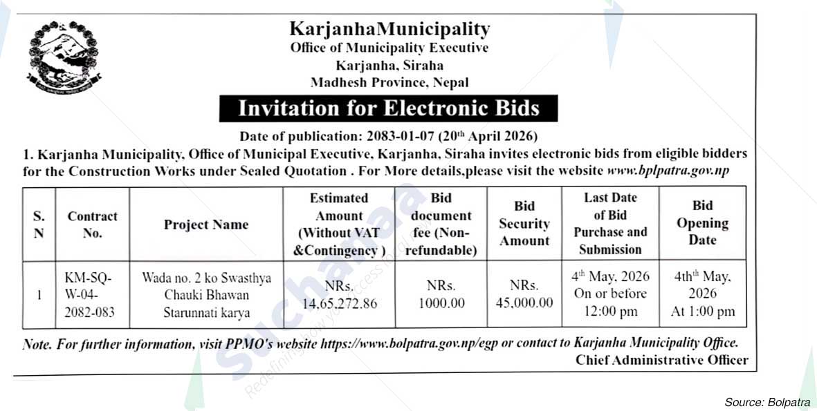 Karjanha Municipality