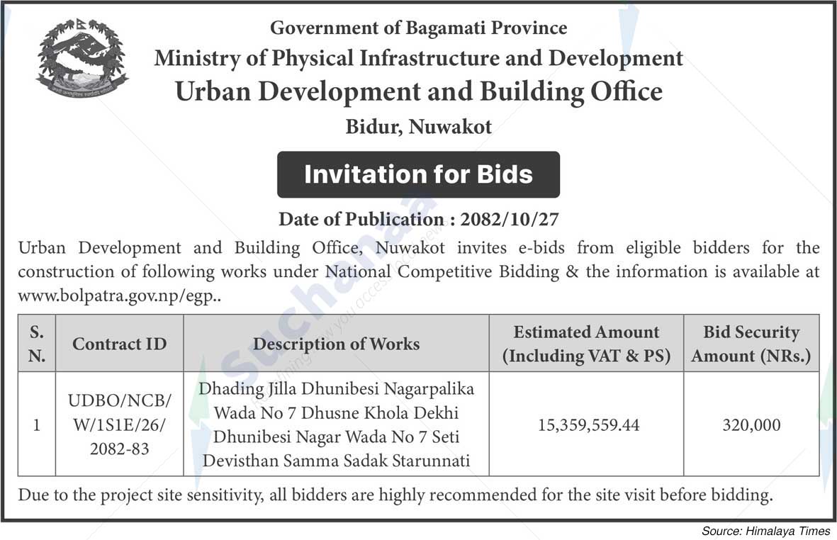 Urban Development and Building Office, Nuwakot