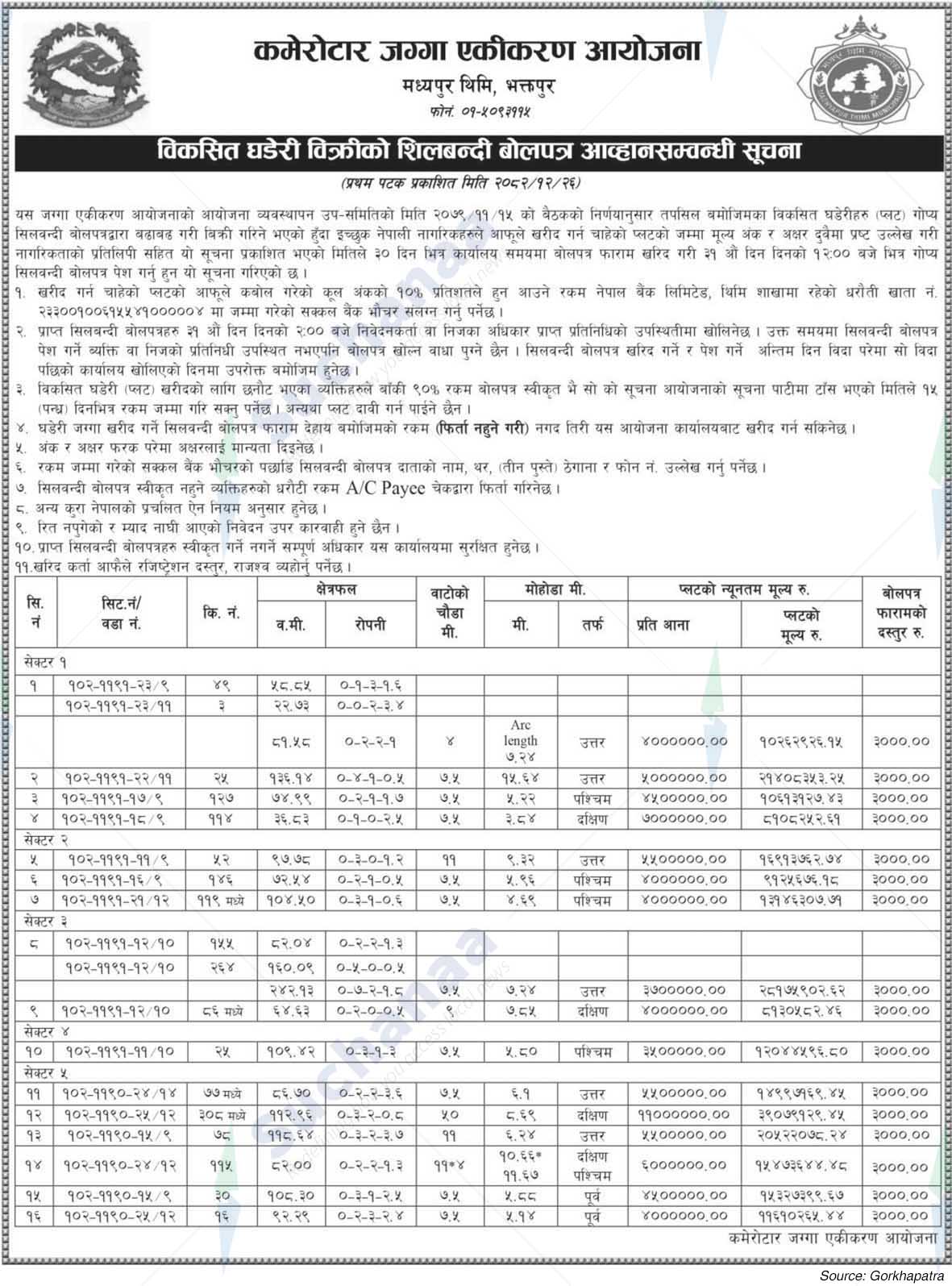 Kamerotar Manohara Jagga Ekikaran Ayojana, Bhaktapur