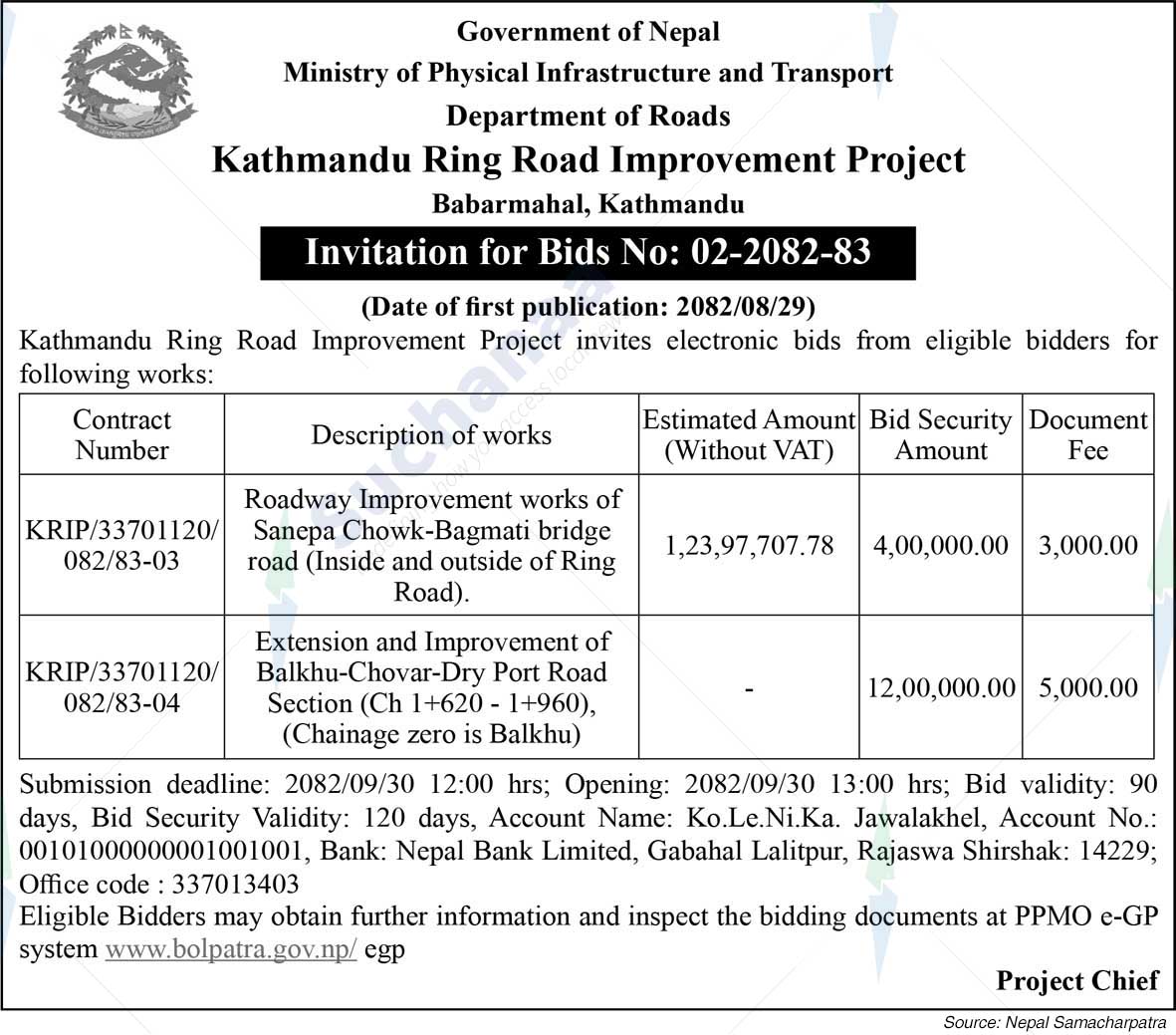 Kathmandu Ring Road Improvement Project, Babarmahal, Kathmandu