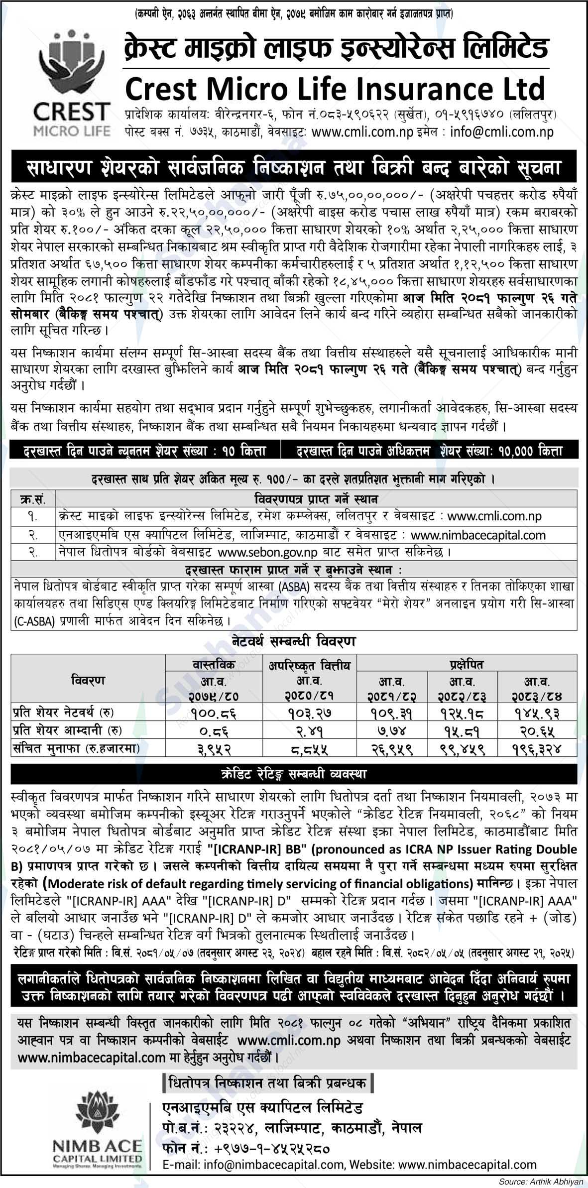 Crest Micro Life Insurance Ltd