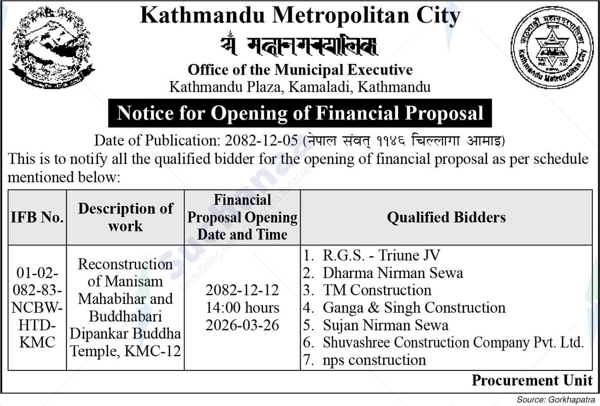 Kathmandu Metropolitan City