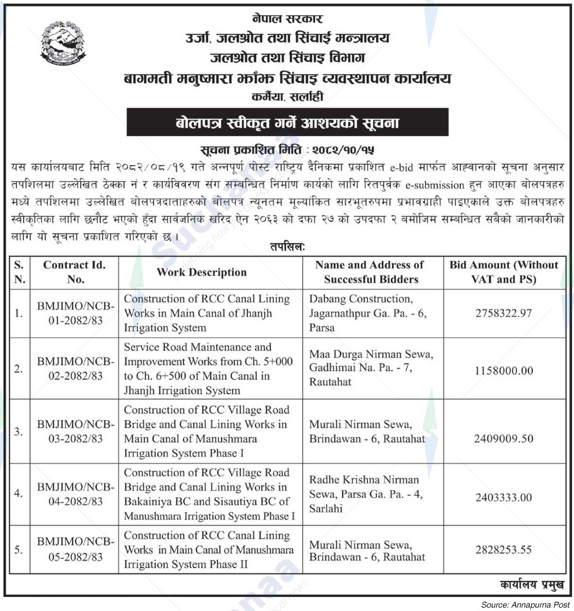 Bagmati Manushmara Jhanj Irrigation Management Office, Sarlahi