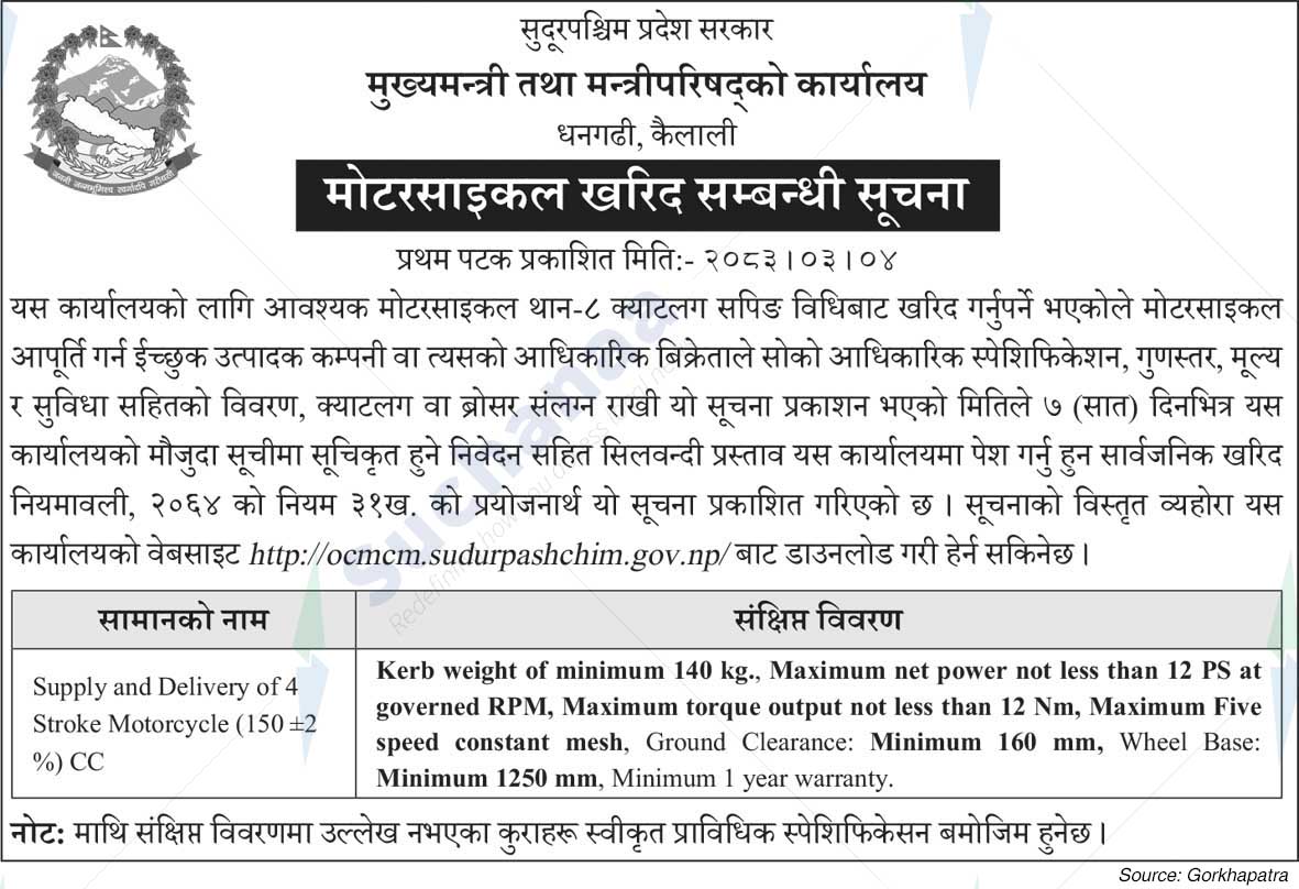 Office of the Chief Minister and Council of Ministers, Sudurpashchim