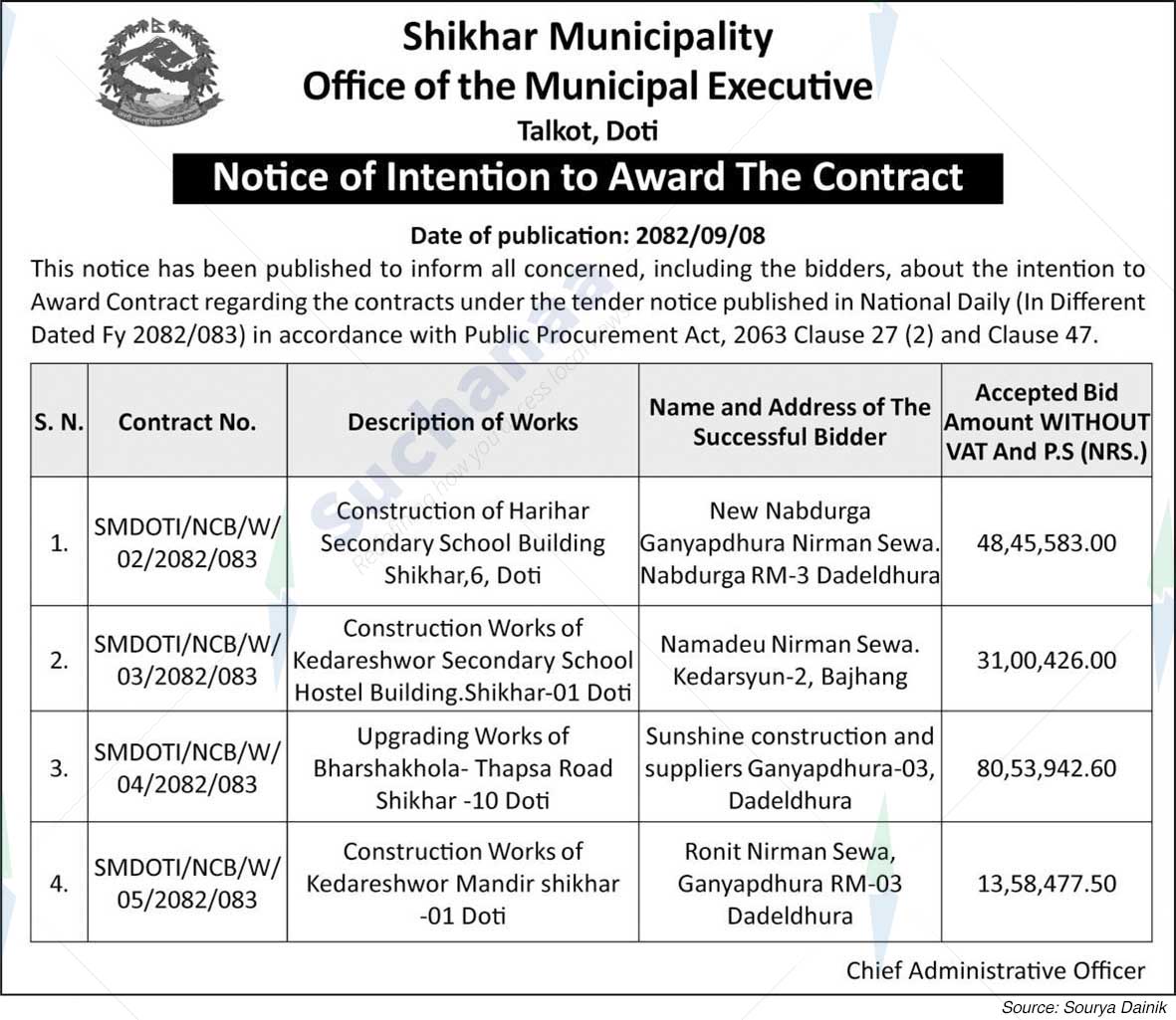 Shikhar Municipality