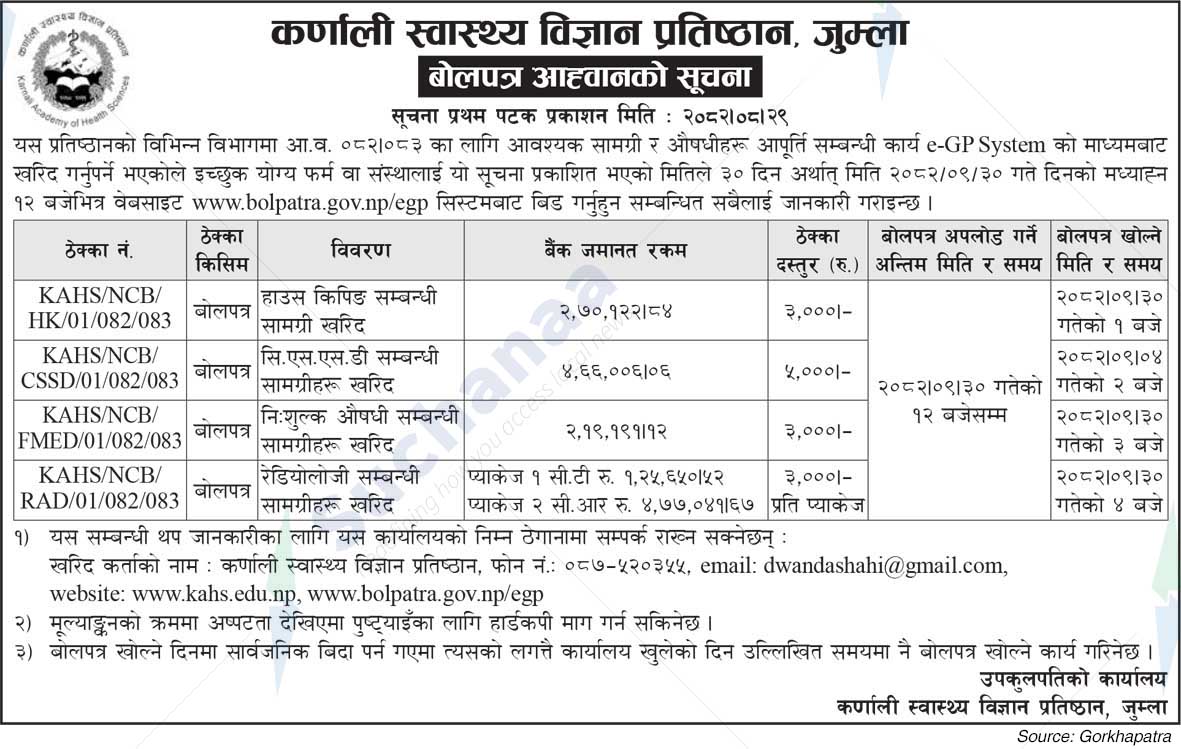 Karnali Institute of Health Sciences, Jumla