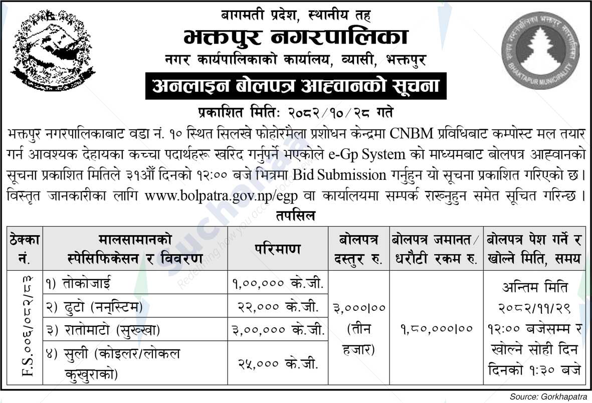 Bhaktapur Municipality