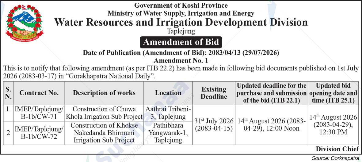 Water Resources and Irrigation Development Division, Taplejung