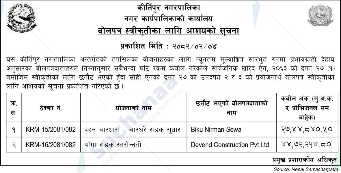 Kirtipur Municipality