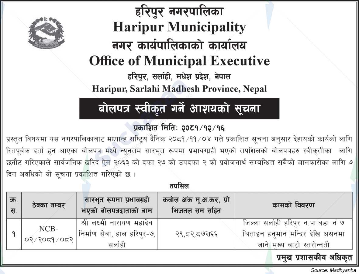Haripur Municipality