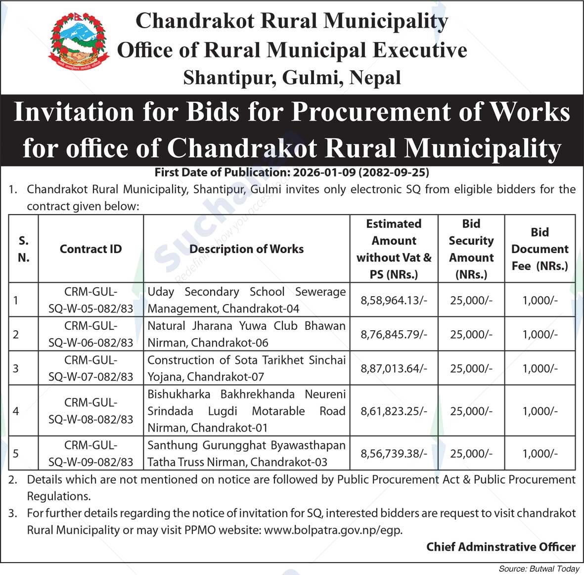 Chandrakot Rural Municipality