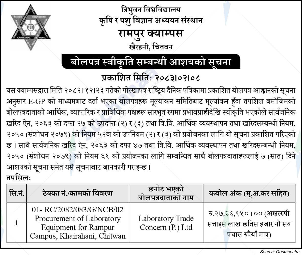 Rampur Campus