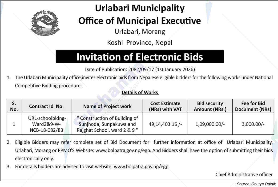 Urlabari Municipality