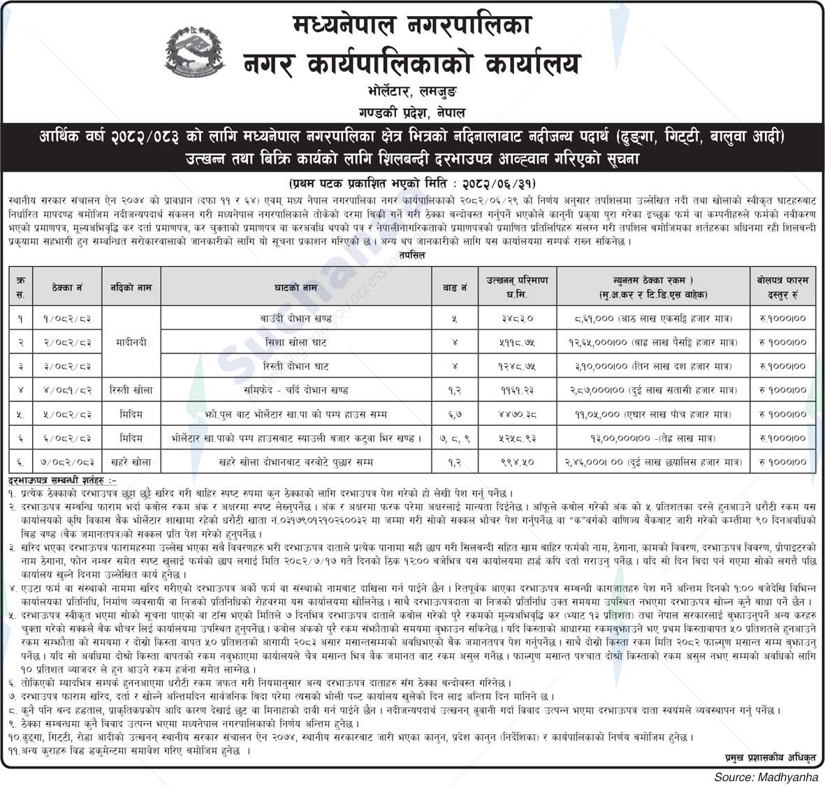 Madhyanepal Municipality