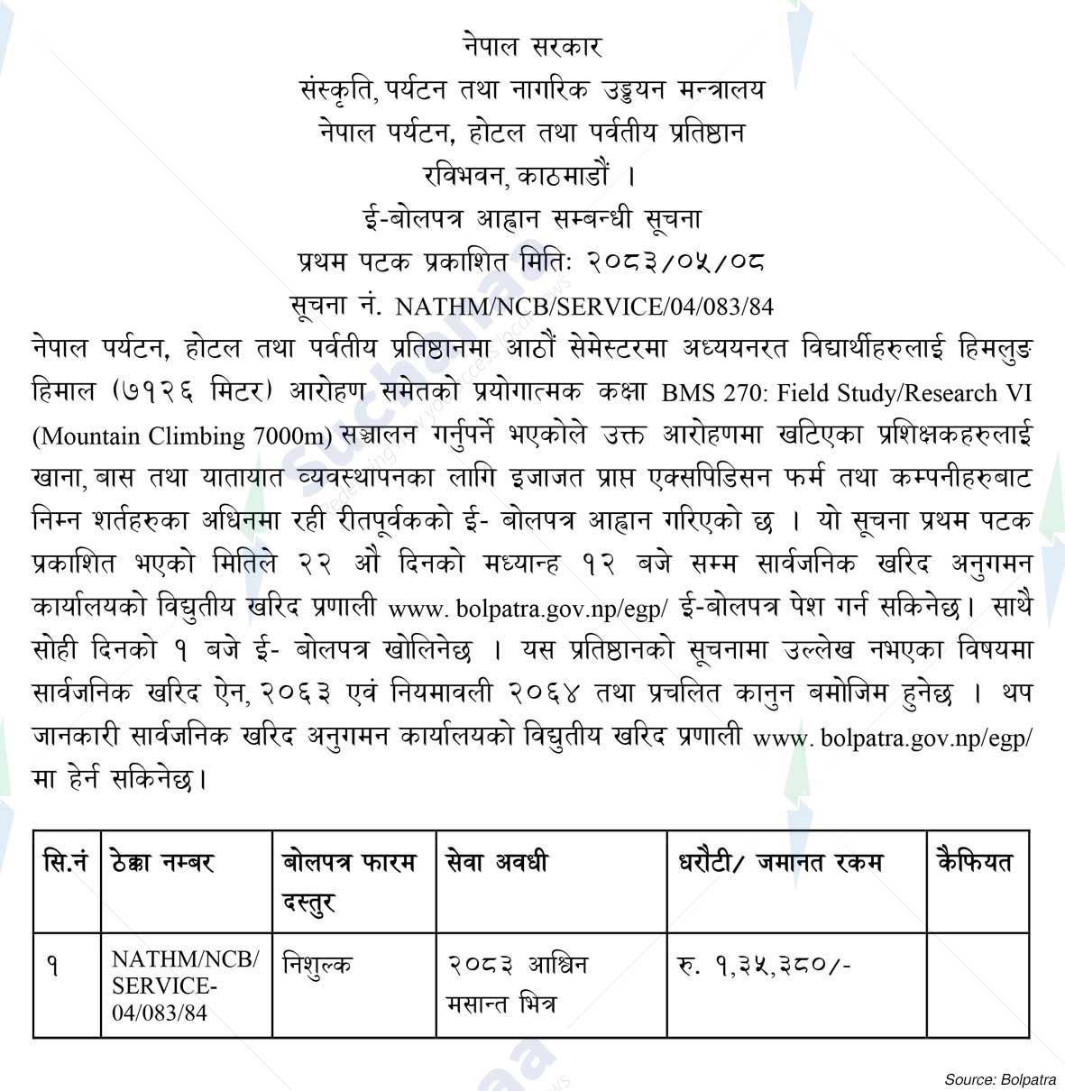 Nepal Academy of Tourism and Hotel Management (NATHM)